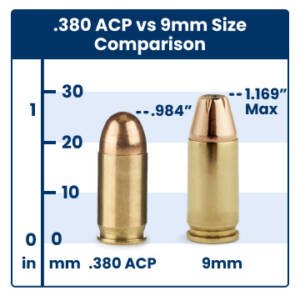 .380 Ammo vs 9mm