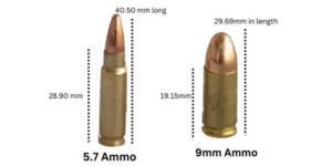 5.7x28 Ammo vs 9mm